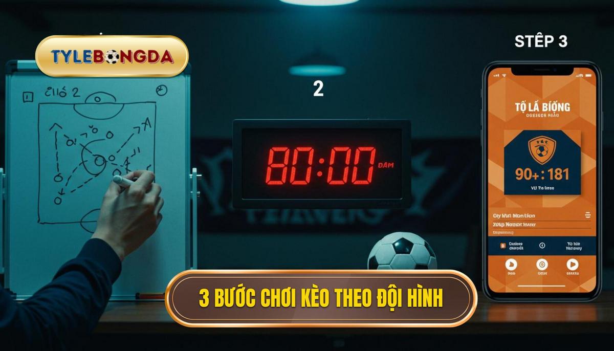 Quy Trình 3 Bước Để Chơi Kèo Theo Đội Hình Ra Sân Chốt Giờ Chót