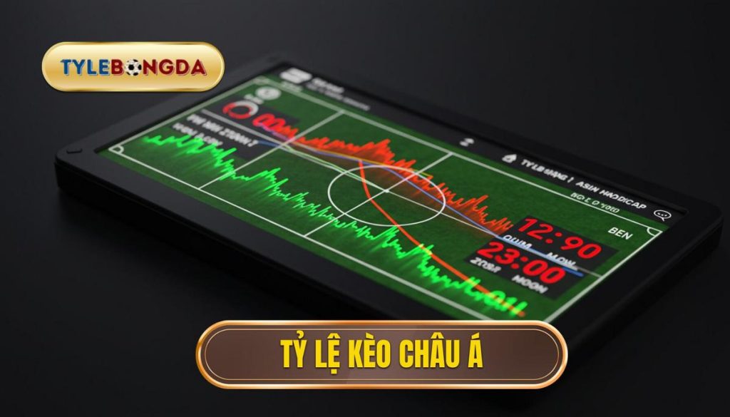 Tỷ lệ kèo châu Á