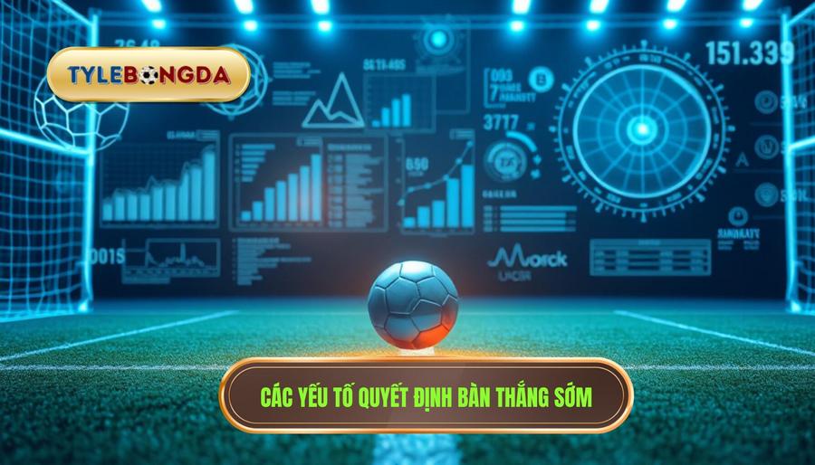 Phân tích đa chiều: Các yếu tố ảnh hưởng đến bàn thắng sớm